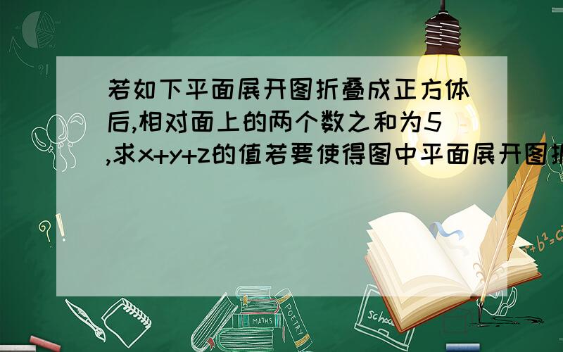 若如下平面展开图折叠成正方体后,相对面上的两个数之和为5,求x+y+z的值若要使得图中平面展开图折叠成正方体后,相对面上的两个数之和为5,求x+y+z的值