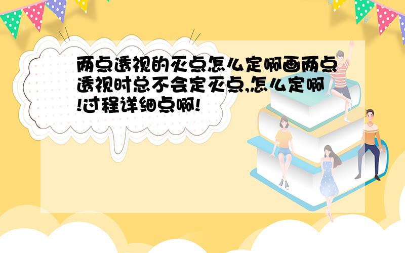 两点透视的灭点怎么定啊画两点透视时总不会定灭点,怎么定啊!过程详细点啊!