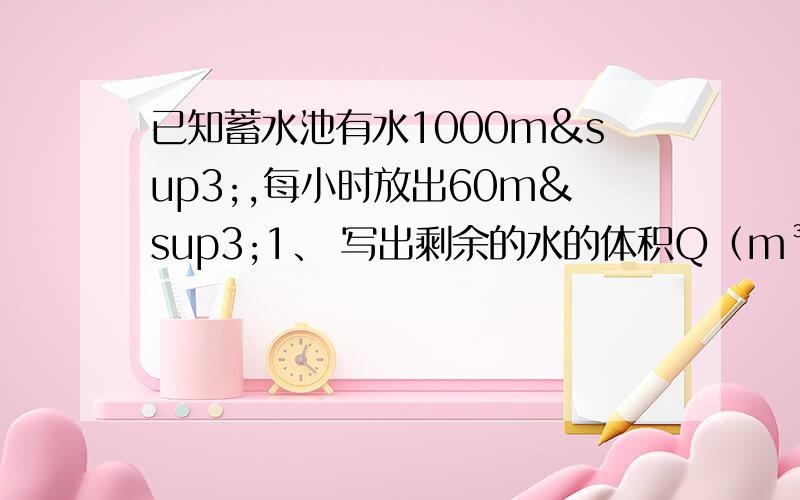 已知蓄水池有水1000m³,每小时放出60m³1、 写出剩余的水的体积Q（m³）与时间t(h)之间的函数关系式2、 求自变量t的取值范围3、 求10小时后，池中还有多少水？4、 请问几小时后，蓄