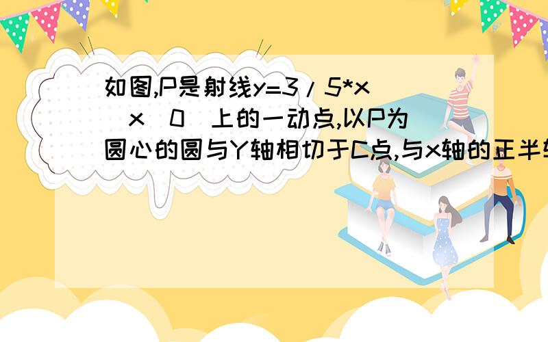 如图,P是射线y=3/5*x(x〉0)上的一动点,以P为圆心的圆与Y轴相切于C点,与x轴的正半轴交于A,B两点(1)若圆P的半径为5,则P点坐标是（ ）；A点坐标是（ ）；以P为顶点,且经过A点的抛物线的解析式是