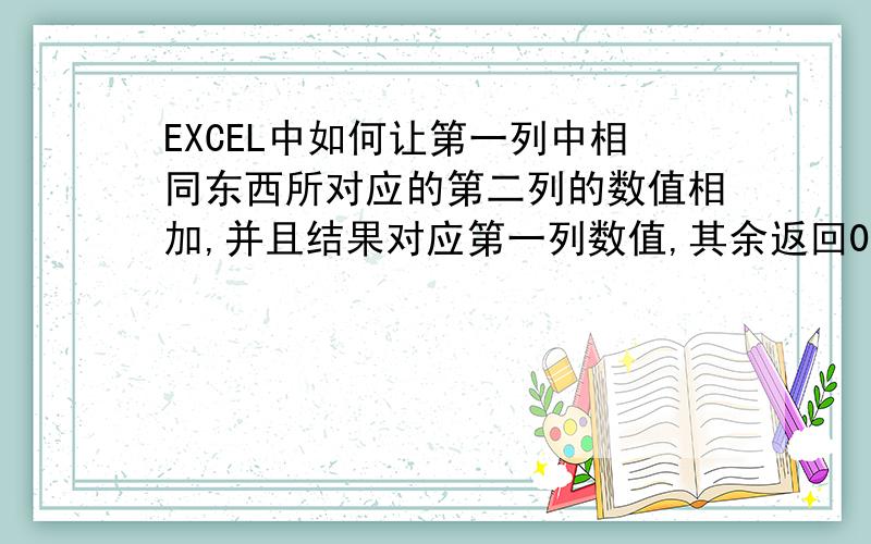 EXCEL中如何让第一列中相同东西所对应的第二列的数值相加,并且结果对应第一列数值,其余返回0或者手工删掉如：A列 B列8100 58100 108101 58101 58101 118102 118103 28103 58103 88104 58104 58104 8......9999 10我