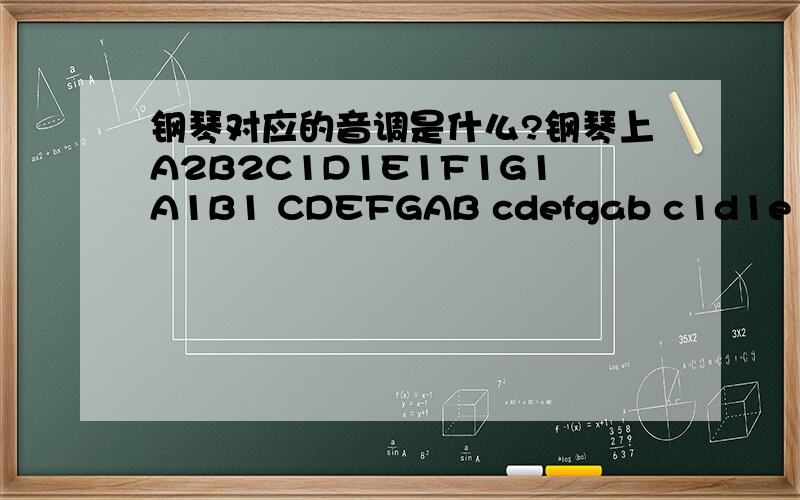 钢琴对应的音调是什么?钢琴上A2B2C1D1E1F1G1A1B1 CDEFGAB cdefgab c1d1e1f1g1a1b1 c2--b2 c3--b3 c4-b4 c5请问这字儿对应的音调是什么?就是那个范围属于C调,D调,F调……所对应的都讲解下.还有黑键表示什么意