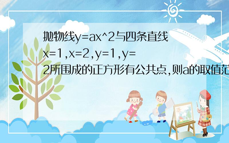 抛物线y=ax^2与四条直线x=1,x=2,y=1,y=2所围成的正方形有公共点,则a的取值范围是＿.