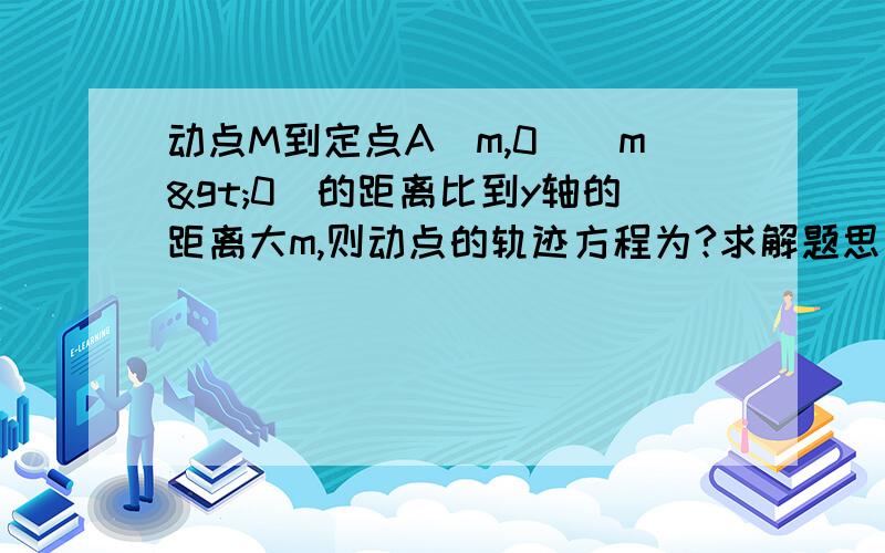 动点M到定点A(m,0)(m>0)的距离比到y轴的距离大m,则动点的轨迹方程为?求解题思路、指导!