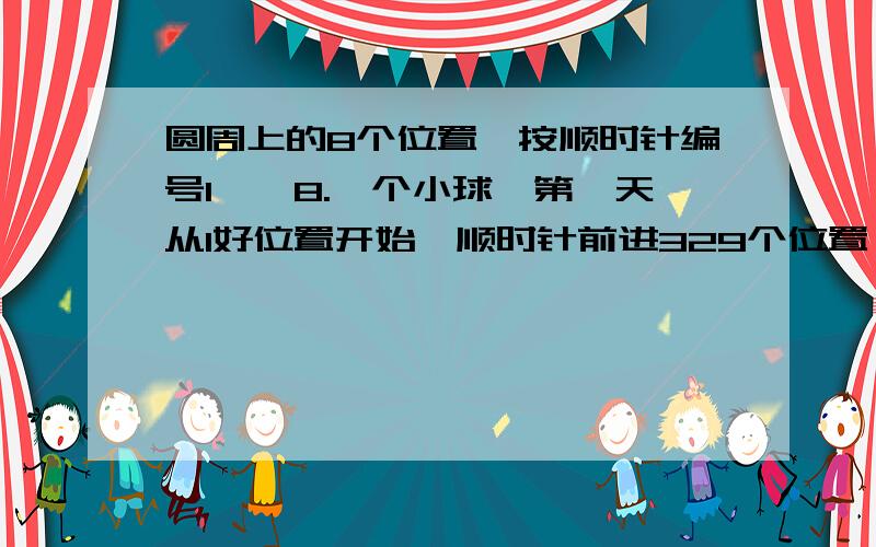 圆周上的8个位置,按顺时针编号1——8.一个小球,第一天从1好位置开始,顺时针前进329个位置,圆周上的8个位置,按顺时针编号1——8.一个小球,第一天从1号位置开始,顺时针前进329个位置,第二天