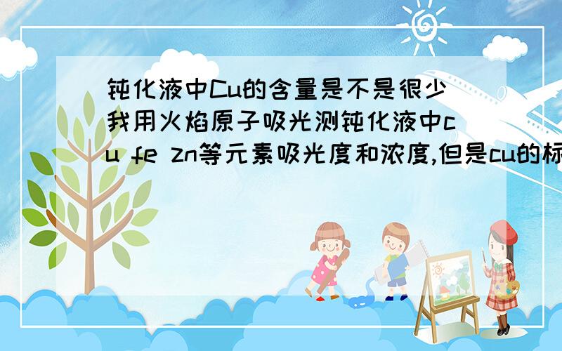 钝化液中Cu的含量是不是很少我用火焰原子吸光测钝化液中cu fe zn等元素吸光度和浓度,但是cu的标液配置和待测液的稀释倍数我都不太明确,ps：我用的标液是水中铜1g/l的.请直接给我稀释倍数