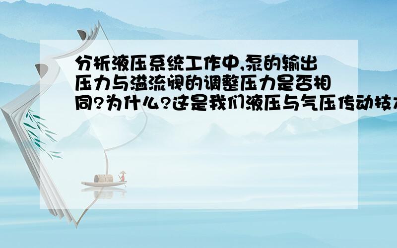 分析液压系统工作中,泵的输出压力与溢流阀的调整压力是否相同?为什么?这是我们液压与气压传动技术实验报告的思考题.