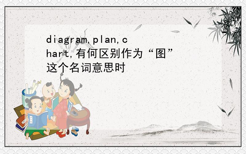 diagram,plan,chart,有何区别作为“图”这个名词意思时