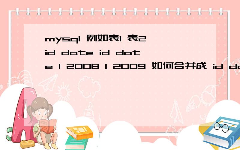 mysql 例如表1 表2 id date id date 1 2008 1 2009 如何合并成 id date 1 2008 1 2009