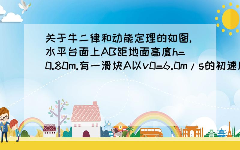 关于牛二律和动能定理的如图,水平台面上AB距地面高度h=0.80m.有一滑块A以v0=6.0m/s的初速度在台面上做匀变速直线运动,滑块与水平台面间的动摩擦因数μ=0.25,滑块运动到水平边缘的B点后水平飞