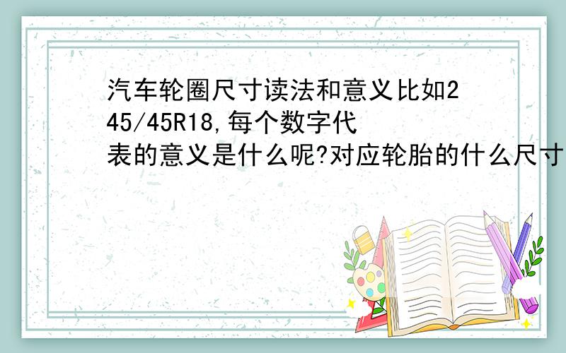 汽车轮圈尺寸读法和意义比如245/45R18,每个数字代表的意义是什么呢?对应轮胎的什么尺寸