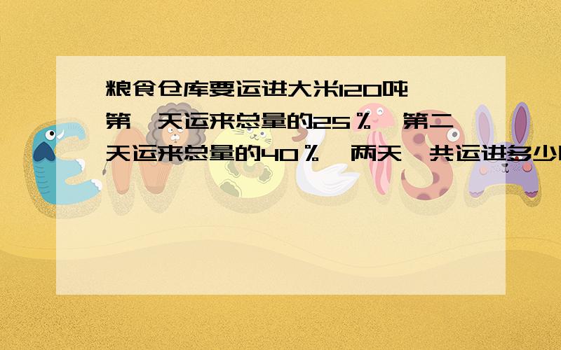 粮食仓库要运进大米120吨,第一天运来总量的25％,第二天运来总量的40％,两天一共运进多少吨大米?第二天