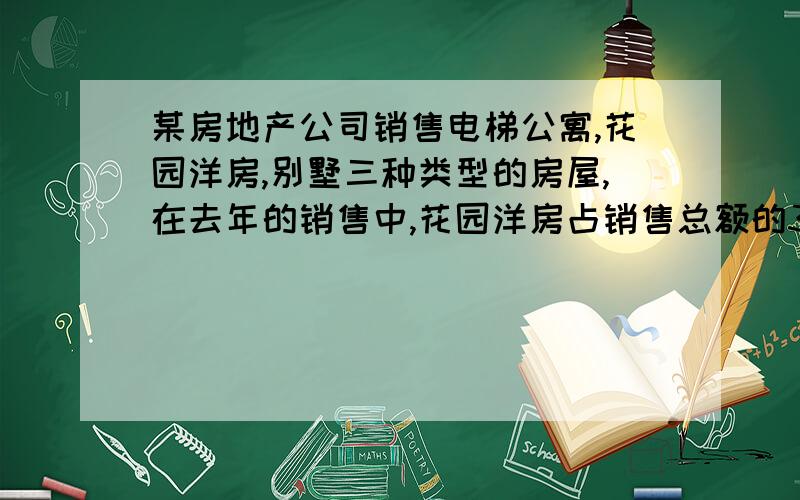 某房地产公司销售电梯公寓,花园洋房,别墅三种类型的房屋,在去年的销售中,花园洋房占销售总额的35%由于两会召开国家对房价实施调控,今年电梯公寓和别墅的销售金额都将比去年减少15%,因