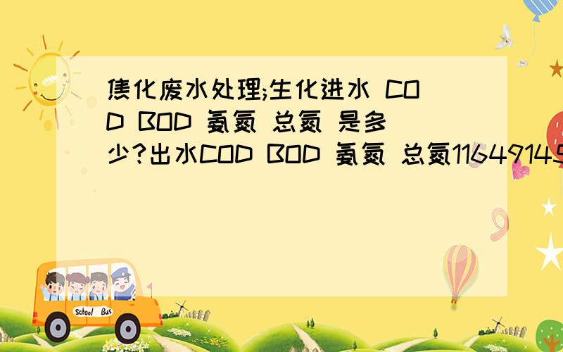 焦化废水处理;生化进水 COD BOD 氨氮 总氮 是多少?出水COD BOD 氨氮 总氮116491453＠qq.com