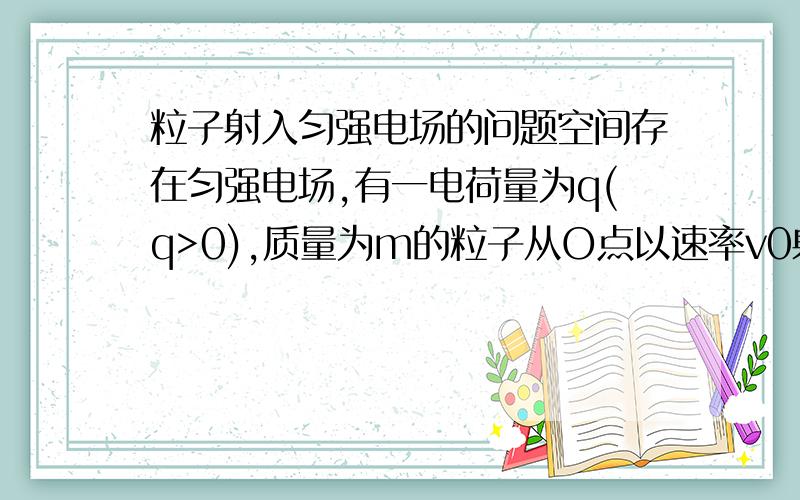 粒子射入匀强电场的问题空间存在匀强电场,有一电荷量为q(q>0),质量为m的粒子从O点以速率v0射入电场,运动到A点时速率为2v0.现有另一电荷量为-q,质量为m的粒子从O点以速率2v0射入电场,运动到B