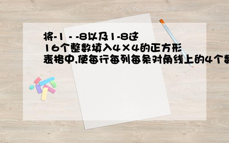 将-1 - -8以及1-8这16个整数填入4×4的正方形表格中,使每行每列每条对角线上的4个数字的和都相等.①⑧6-54⑦⑥1-12⑤④②-6-7③