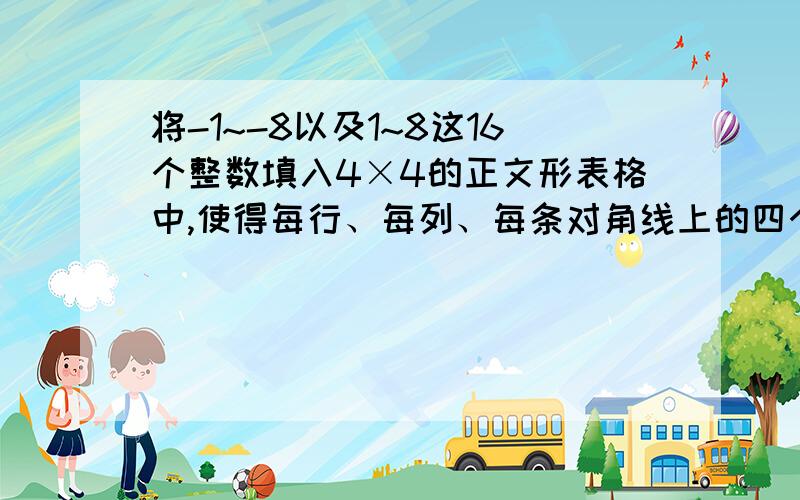 将-1~-8以及1~8这16个整数填入4×4的正文形表格中,使得每行、每列、每条对角线上的四个数字之和都相等.6-541-12-6-7第一横行：（）（） 6 -5，第二横行：4 （）（） 1第三横行：-1 2 （） （）第