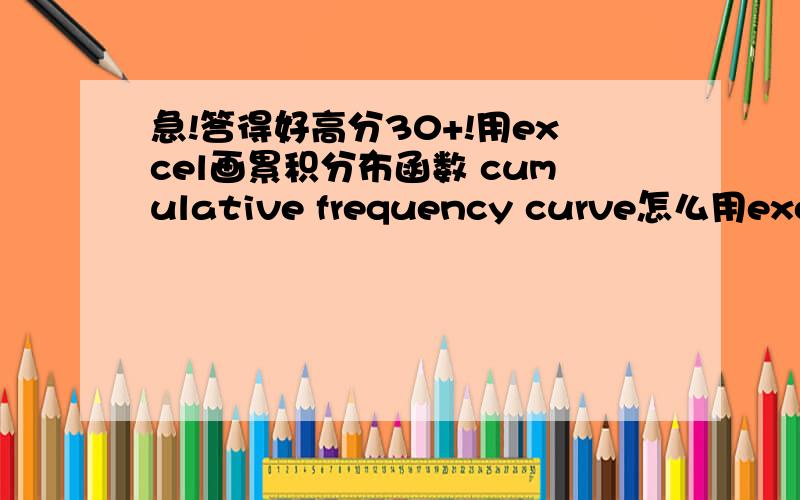 急!答得好高分30+!用excel画累积分布函数 cumulative frequency curve怎么用excel画  累积分布函数 cumulative frequency curve?非常简单的一个图,就是忘记怎么画了.求详细步骤,最好带图.带图+步骤详细+正确=