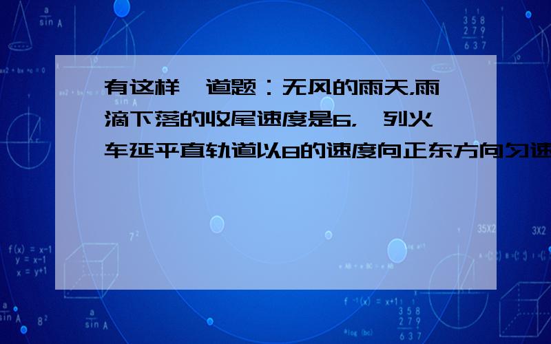 有这样一道题：无风的雨天，雨滴下落的收尾速度是6，一列火车延平直轨道以8的速度向正东方向匀速行驶，求雨滴打在车窗上相对车的速度。答案有两种解法：1.将雨对地的速度分解成车对