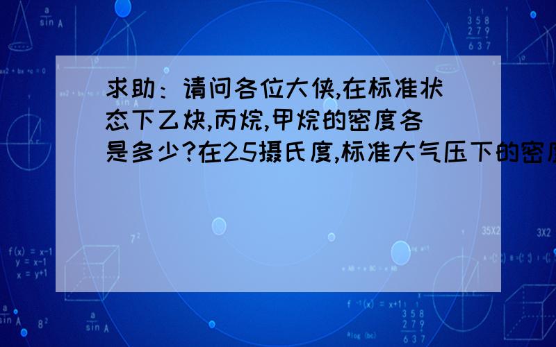 求助：请问各位大侠,在标准状态下乙炔,丙烷,甲烷的密度各是多少?在25摄氏度,标准大气压下的密度又是多少呢?在哪里可以查到这些数据?