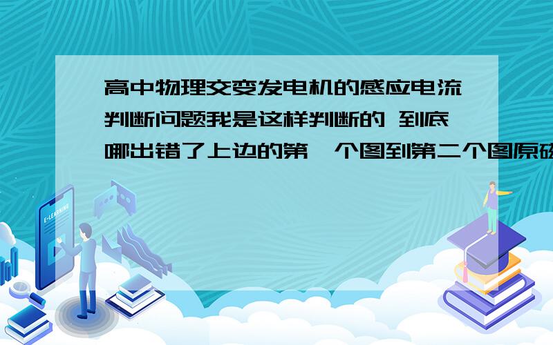 高中物理交变发电机的感应电流判断问题我是这样判断的 到底哪出错了上边的第一个图到第二个图原磁场向右,然后线圈逆时针转动,根据楞次定律,磁通量减小,然后感应磁场方向也该向右,然