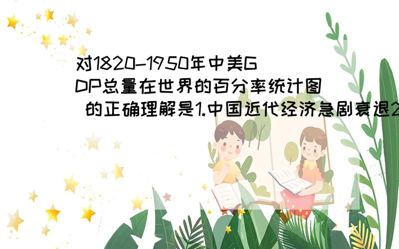 对1820-1950年中美GDP总量在世界的百分率统计图 的正确理解是1.中国近代经济急剧衰退2.百年美国经济飞速发展3.中国传统经济不敌美国资本主义经济看到底选哪一个 为什么?要说清理由那个人