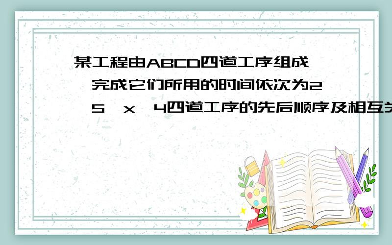 某工程由ABCD四道工序组成,完成它们所用的时间依次为2,5,x,4四道工序的先后顺序及相互关系是A,B可以同时开工,A完成后,C可以开工,BC完成后,D可以开工,若该工程总时数为9天,则完成工序C需要的