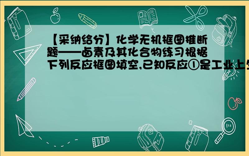 【采纳给分】化学无机框图推断题——卤素及其化合物练习根据下列反应框图填空,已知反应①是工业上生产化合物D的反应,反应⑤是实验室鉴定化合物E的反应.(1)单质L是_______________ .(2)化合