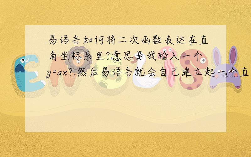 易语言如何将二次函数表达在直角坐标系里?意思是我输入一个y=ax?,然后易语言就会自己建立起一个直角坐标系,然后将y=ax?表达在直角坐标系里,,类似的效果就像这个样子.我现在一点思路都没