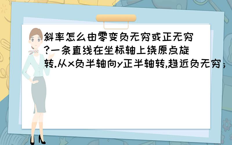 斜率怎么由零变负无穷或正无穷?一条直线在坐标轴上绕原点旋转.从x负半轴向y正半轴转,趋近负无穷；从x正半轴向y正半轴转,趋近正无穷.是这样的吗?