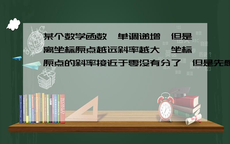 某个数学函数,单调递增,但是离坐标原点越远斜率越大,坐标原点的斜率接近于零没有分了,但是先感谢了 呵呵可以用几个 对数函数 组合起来 实现这个描述吗？