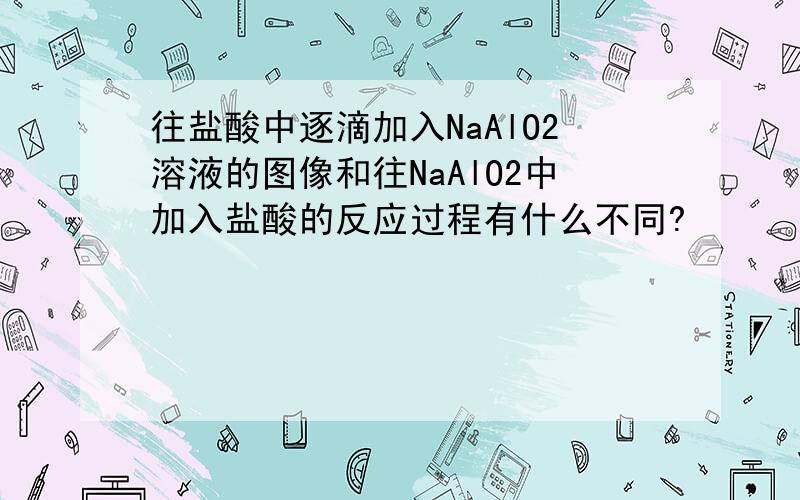 往盐酸中逐滴加入NaAlO2溶液的图像和往NaAlO2中加入盐酸的反应过程有什么不同?