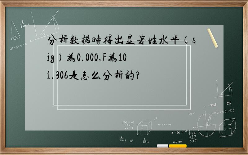 分析数据时得出显著性水平（sig）为0.000,F为101.306是怎么分析的?