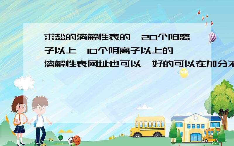 求盐的溶解性表的,20个阳离子以上,10个阴离子以上的 溶解性表网址也可以,好的可以在加分不需要说溶解度在什么温度是多少,只要说在常温下是：微溶,不溶,易溶或者是该物质不存在就好,我