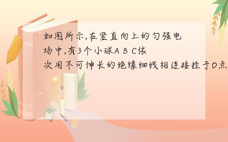 如图所示,在竖直向上的匀强电场中,有3个小球A B C依次用不可伸长的绝缘细线相连接挂于O点,质量分别为5m 3m 2m,其中只有B球带电-Q,电场的场强为E,现将AO线烧断,在烧断瞬间,试求A球的加速度大