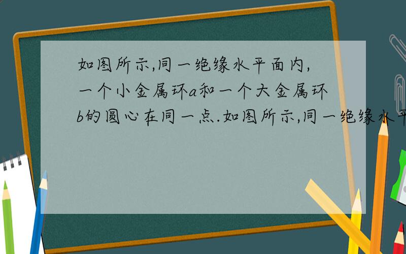 如图所示,同一绝缘水平面内,一个小金属环a和一个大金属环b的圆心在同一点.如图所示,同一绝缘水平面内,一个小金属环a和一个大金属环b的圆心在同一点.a中通有逆时针方向的恒定电流I, b环