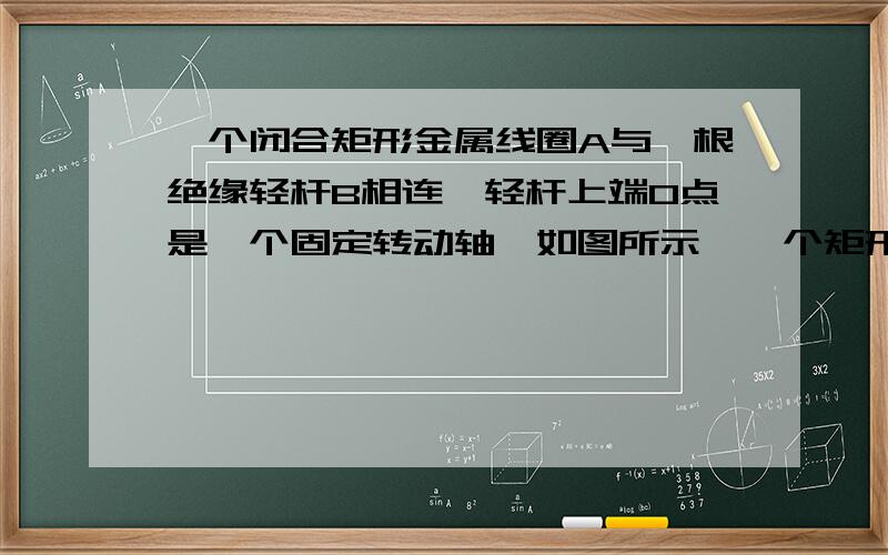 一个闭合矩形金属线圈A与一根绝缘轻杆B相连,轻杆上端O点是一个固定转动轴,如图所示,一个矩形闭合金属线圈A与一根轻杆B相连,轻杆上端O点处是一个固定转动轴,转动轴与线圈平面垂直.线圈