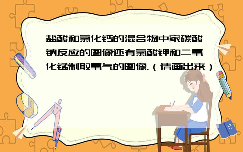 盐酸和氯化钙的混合物中家碳酸钠反应的图像还有氯酸钾和二氧化锰制取氧气的图像.（请画出来）