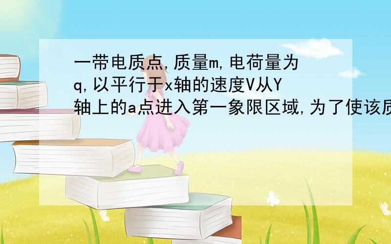 一带电质点,质量m,电荷量为q,以平行于x轴的速度V从Y轴上的a点进入第一象限区域,为了使该质点能从X轴的速度V射出,可在第一象限区域内加一个匀强电场,求所加电场的场强大小和方向.（质点