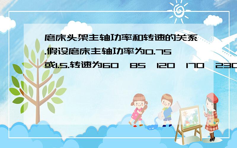 磨床头架主轴功率和转速的关系.假设磨床主轴功率为0.75或1.5.转速为60,85,120,170,230,460转每分.怎么对应呢?