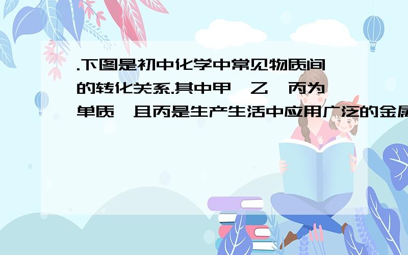 .下图是初中化学中常见物质间的转化关系.其中甲,乙,丙为单质,且丙是生产生活中应用广泛的金属.A所含元素A所含元素均为非金属元素.（图中部分生成物已略去）（1）图中丙转化成乙的反应