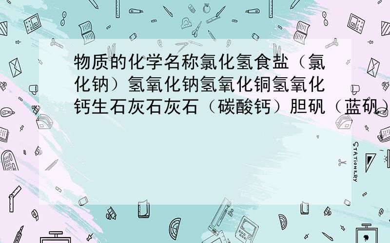 物质的化学名称氯化氢食盐（氯化钠）氢氧化钠氢氧化铜氢氧化钙生石灰石灰石（碳酸钙）胆矾（蓝矾）硫酸铜