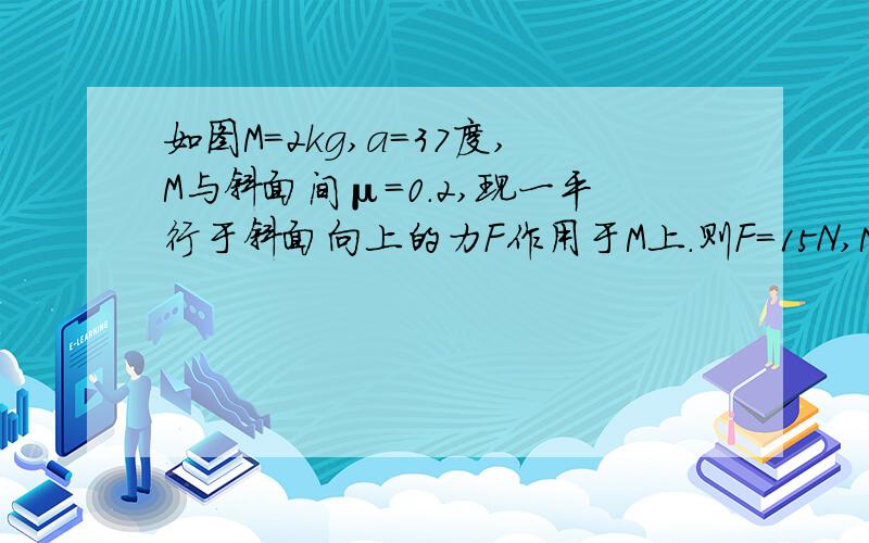 如图M=2kg,a=37度,M与斜面间μ=0.2,现一平行于斜面向上的力F作用于M上.则F=15N,M是否滑动?