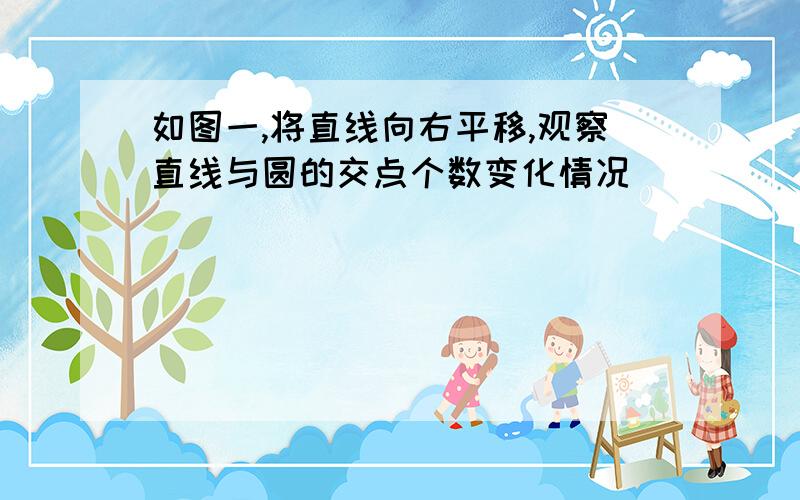 如图一,将直线向右平移,观察直线与圆的交点个数变化情况