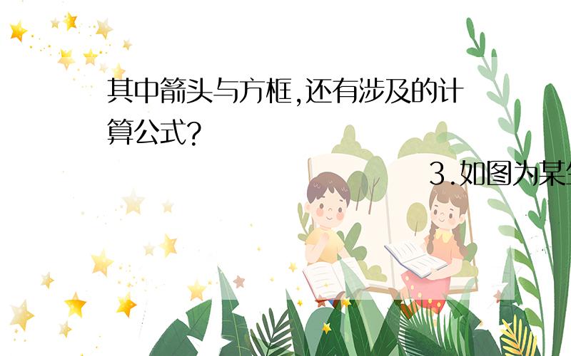 其中箭头与方框,还有涉及的计算公式?                                        3.如图为某生态系统能量流动示意图［单位：J/(cm2·a)］,以下分析不正确的是  （   ）    A.A的数值是1 250 J/(cm2·a)   B.B到C的