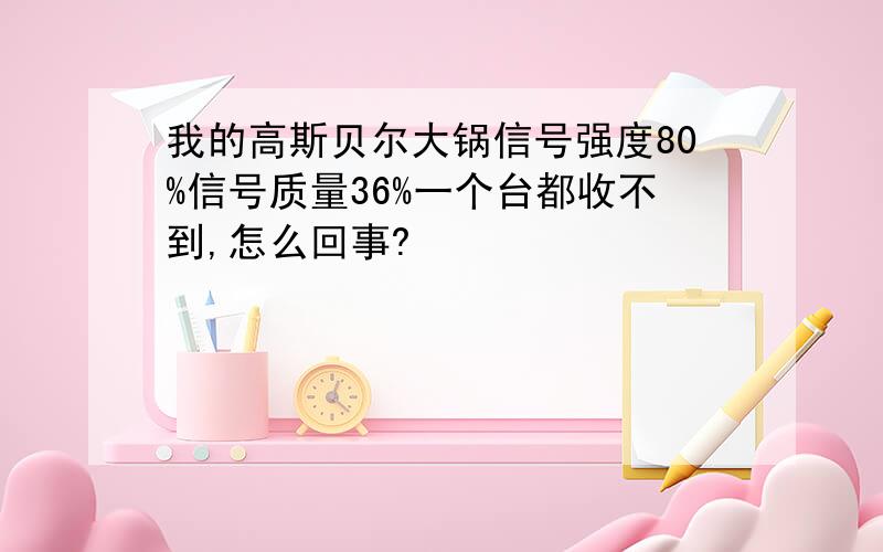 我的高斯贝尔大锅信号强度80%信号质量36%一个台都收不到,怎么回事?