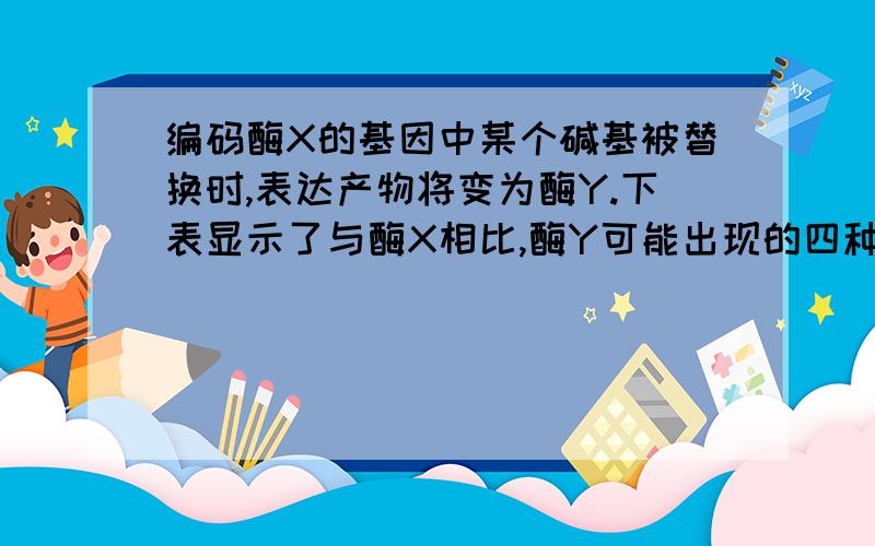 编码酶X的基因中某个碱基被替换时,表达产物将变为酶Y.下表显示了与酶X相比,酶Y可能出现的四种状况,对这四种状况出 现的原因判断正确的是（  ）A．状况①一定是因为氨基酸序列没有变化