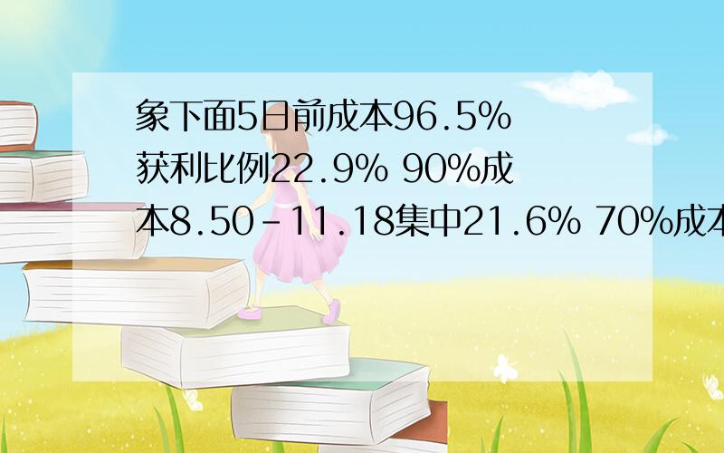 象下面5日前成本96.5% 获利比例22.9% 90%成本8.50-11.18集中21.6% 70%成本8.72-10.50集中14.4% 还有那个平均成本是指多少日的平均成本