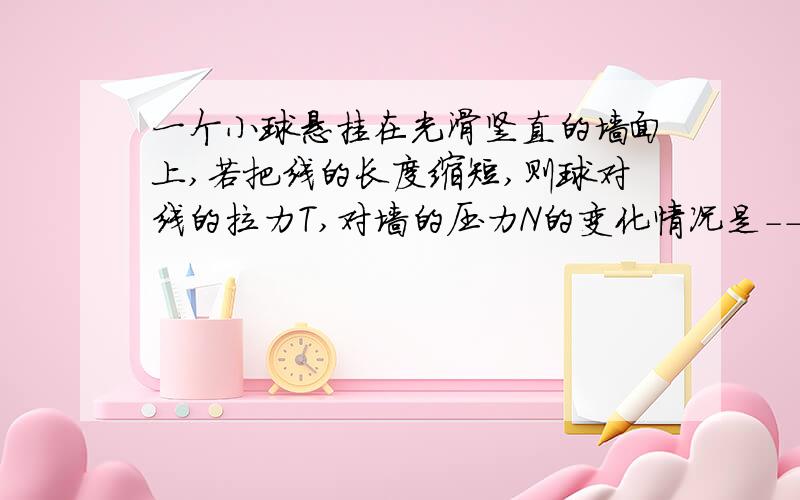 一个小球悬挂在光滑竖直的墙面上,若把线的长度缩短,则球对线的拉力T,对墙的压力N的变化情况是---