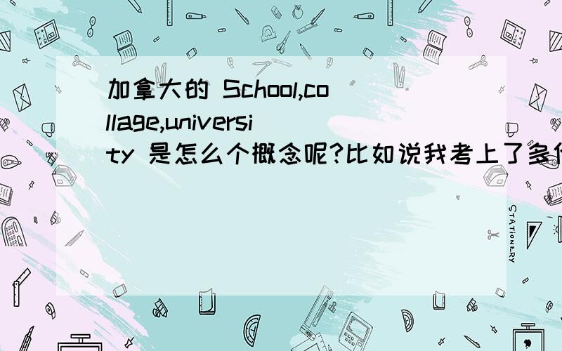 加拿大的 School,collage,university 是怎么个概念呢?比如说我考上了多伦多大学的Rotman school.那我是要考上多伦多大学后再考rotman吗?两者是属于从属关系还是什么?那我想上rotman的话 必须要进多伦